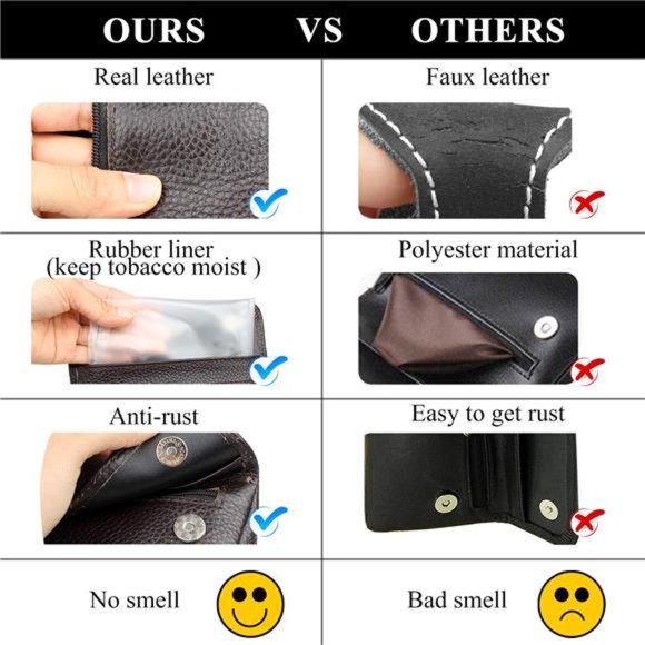 Genuine Leather Smoking Tobacco PipePouch Case Bag for 2Pipes Tamper Filter Tool - Picture 5 of 6